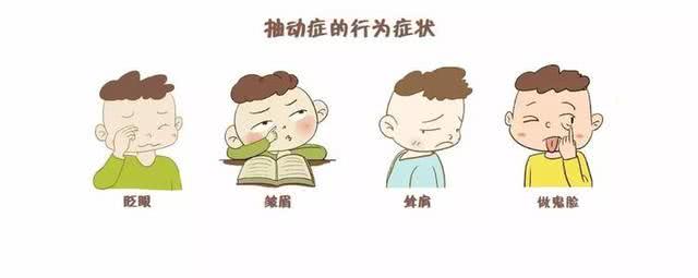抽动症不同阶段的表现